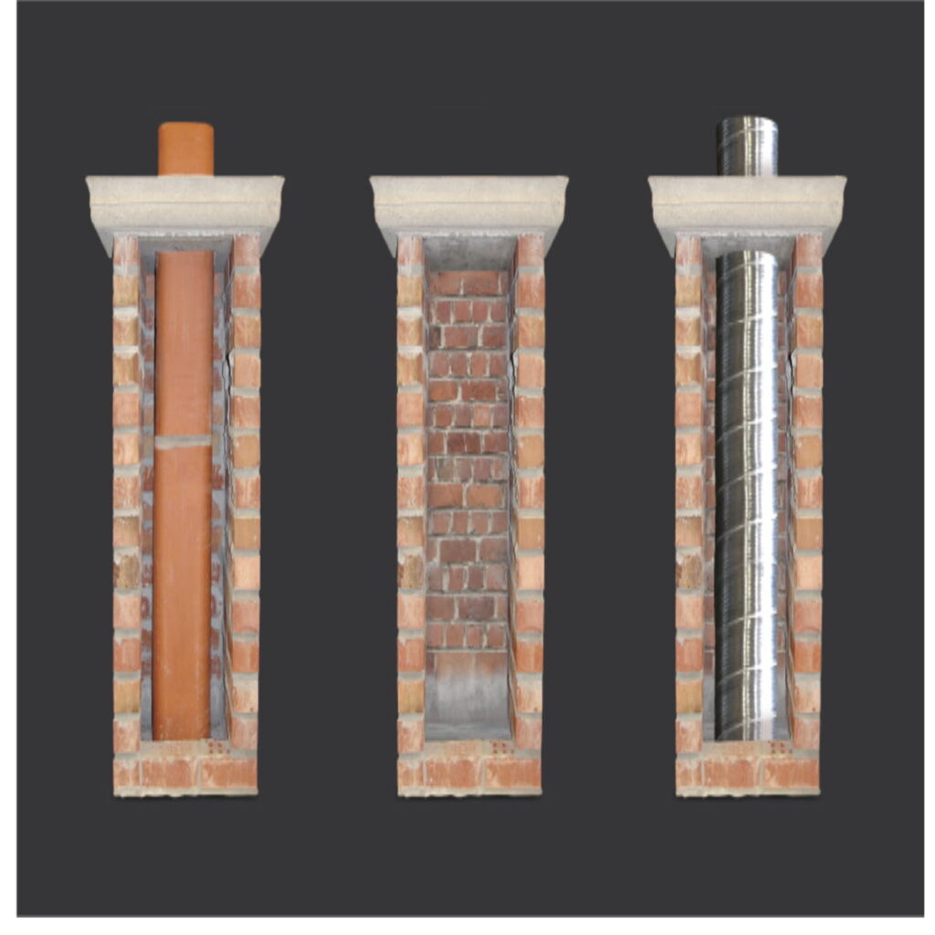 What Are Chimney Liners?